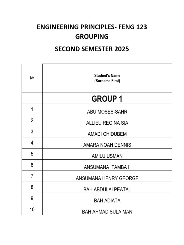 Engineering Principles Grouping | PDF