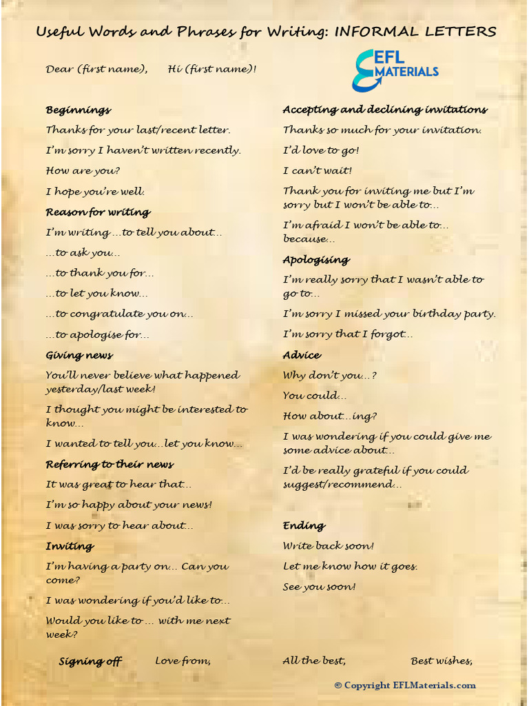 Informal Letter Writing Essentials | PDF