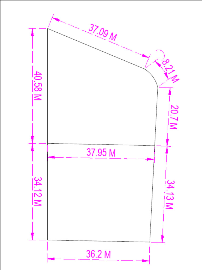 Plot 3 | PDF