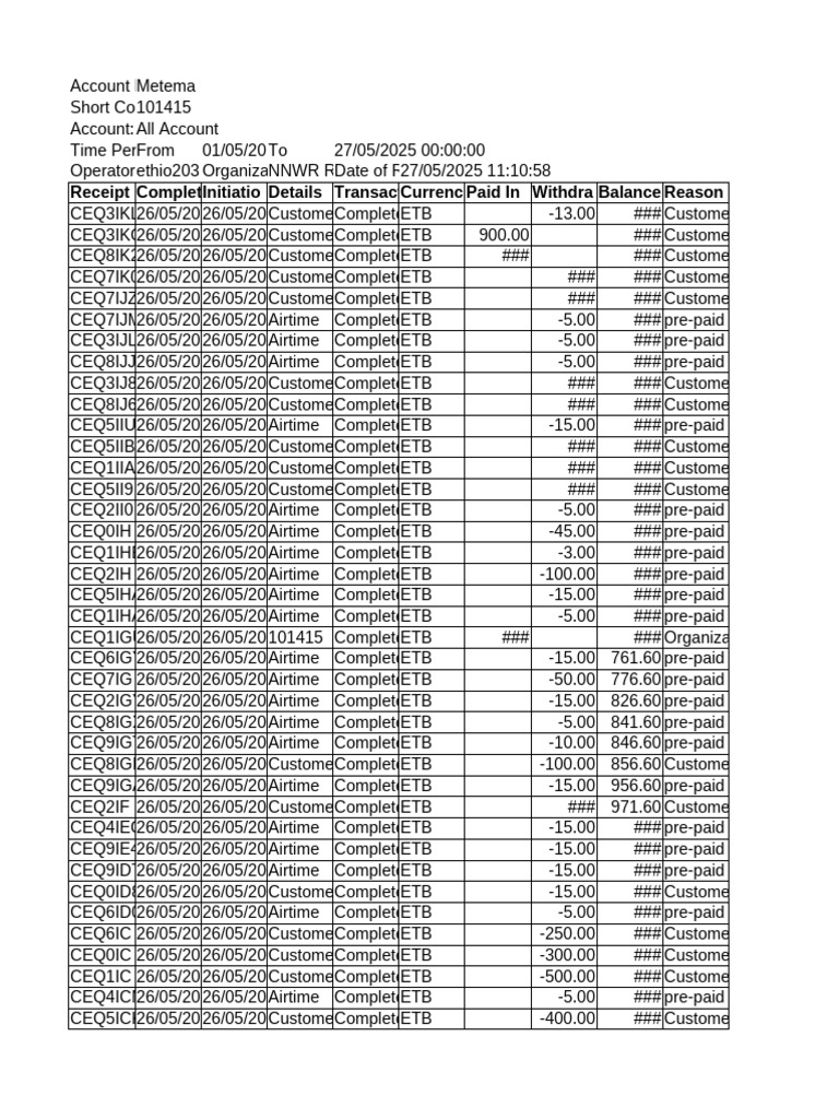 Account Transactions Summary ETB | PDF