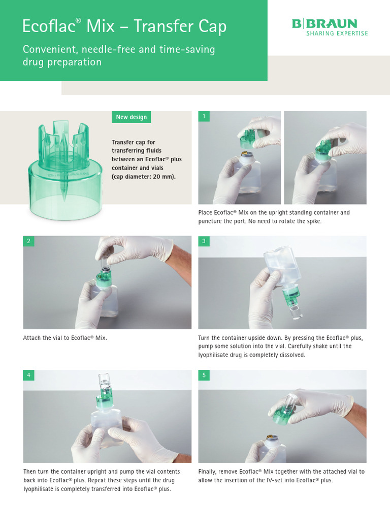 Ecoflac® Mix Transfer Cap Overview | PDF