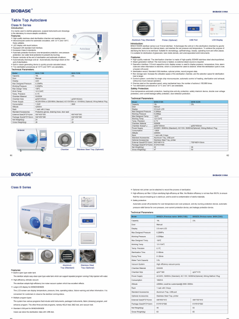 BIOBASE Disinfection and Sterilization Products | PDF