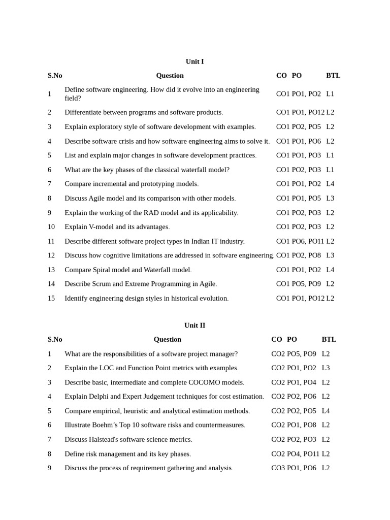 SE - Unit Wise Important Questions | PDF | Agile Software Development ...