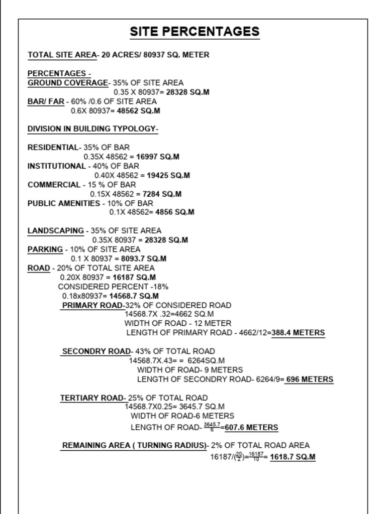 Site Area Statement Format | PDF