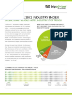 Industry Index English