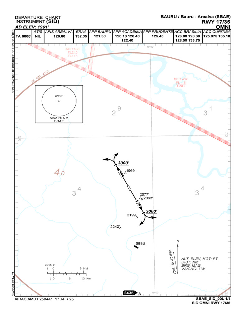 Sbae Omni-Rwy-17-35 Sid 20250417 | PDF