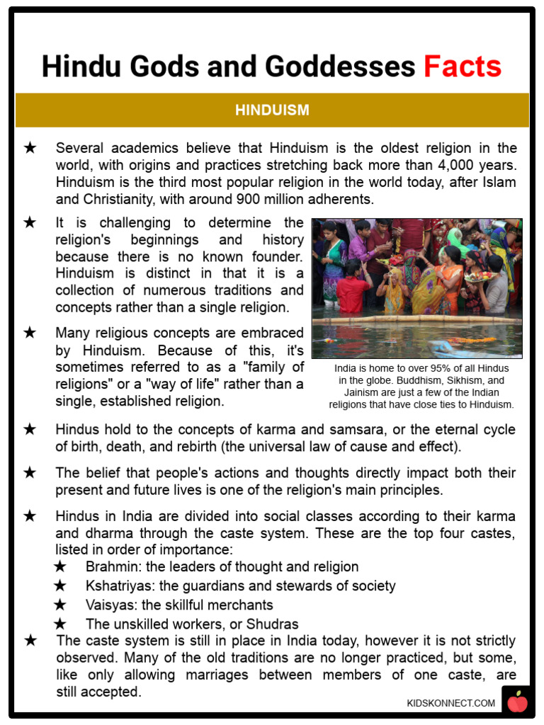 Hindu Gods and Goddesses Worksheets Sample | PDF | Vishnu | Vaishnavism