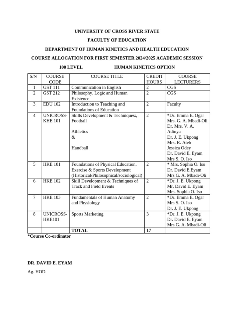 2023 2024 2025 Course Allocation | PDF