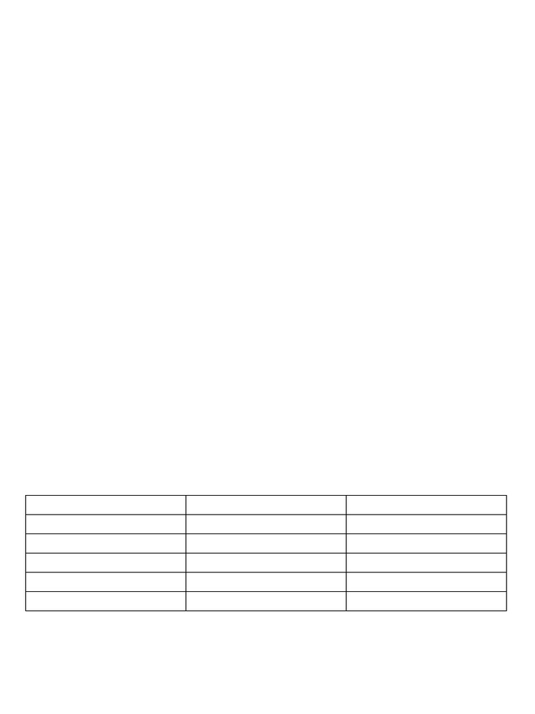 Overview of Writing Styles | PDF