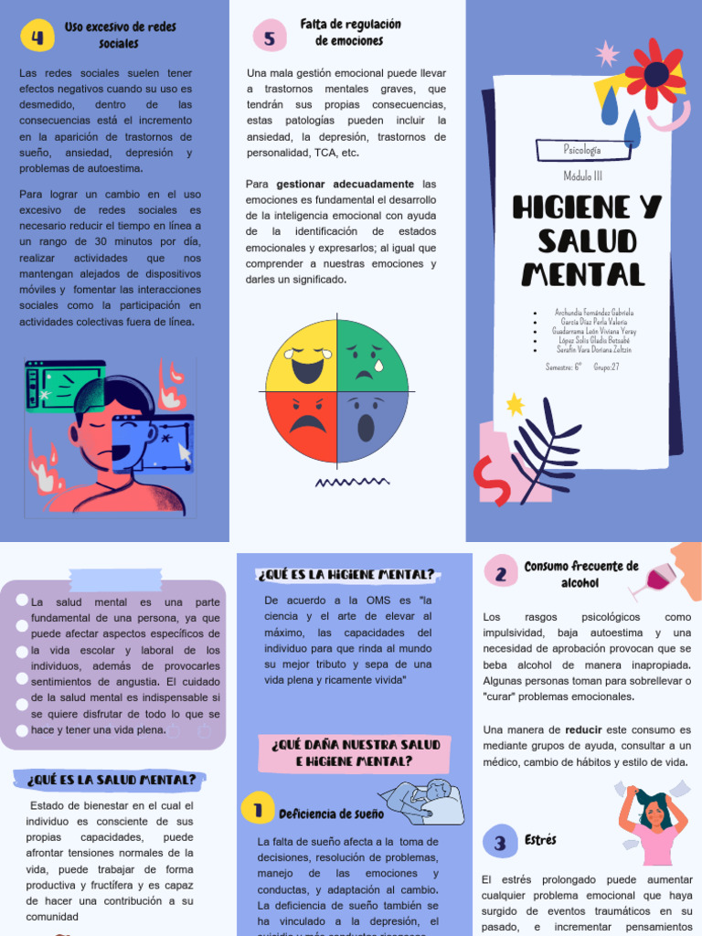 Impacto de Redes Sociales en Salud Mental | PDF | Las emociones | Salud ...