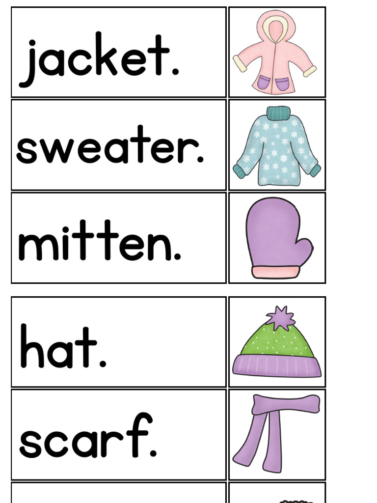 Clothing Item Identification Guide | PDF