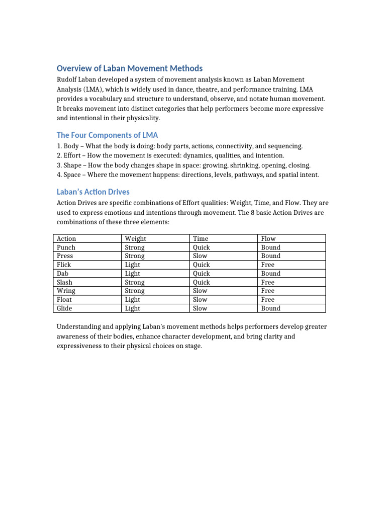 Laban Movement Overview | PDF