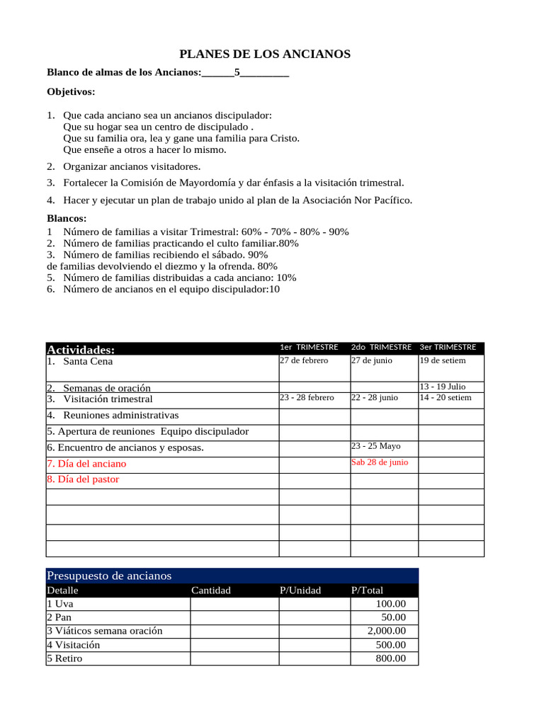 Plan de Trabajo 2025 - IASD Las Quintanas | PDF | Diácono | Iglesia ...