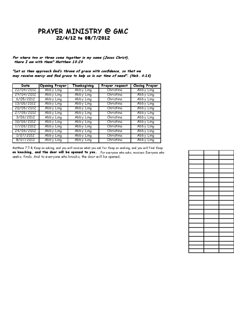 Prayer Roster for GMC Ministry | PDF