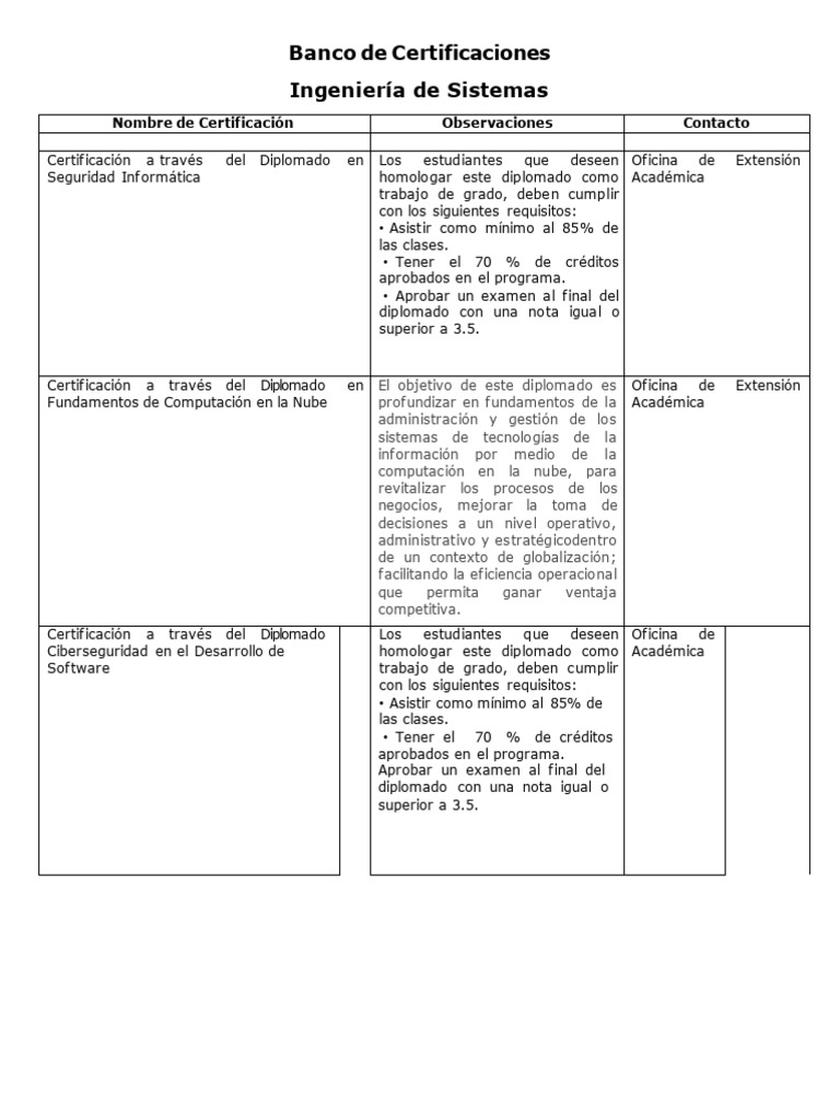 Certificaciones en Ingeniería de Sistemas | PDF | Computación en la ...