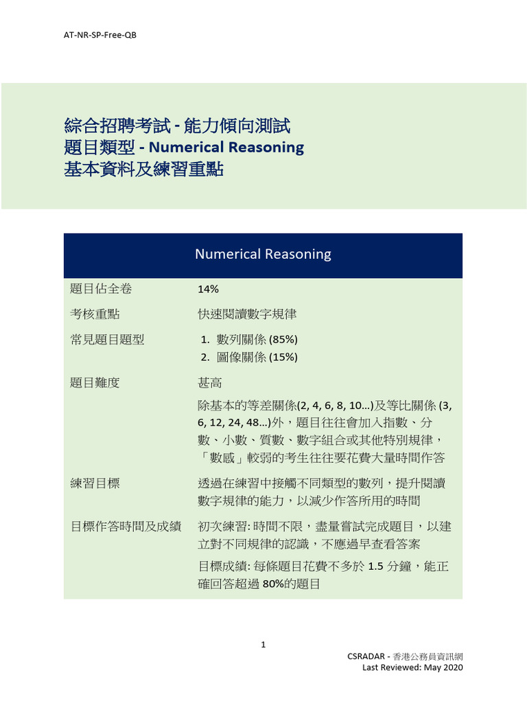 Free Numerical Reasoning Practice Test | PDF | Chess | Chess Theory