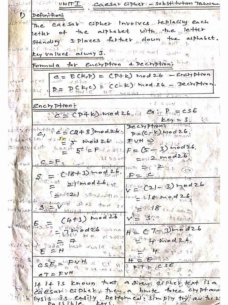 Crytography Notes | PDF