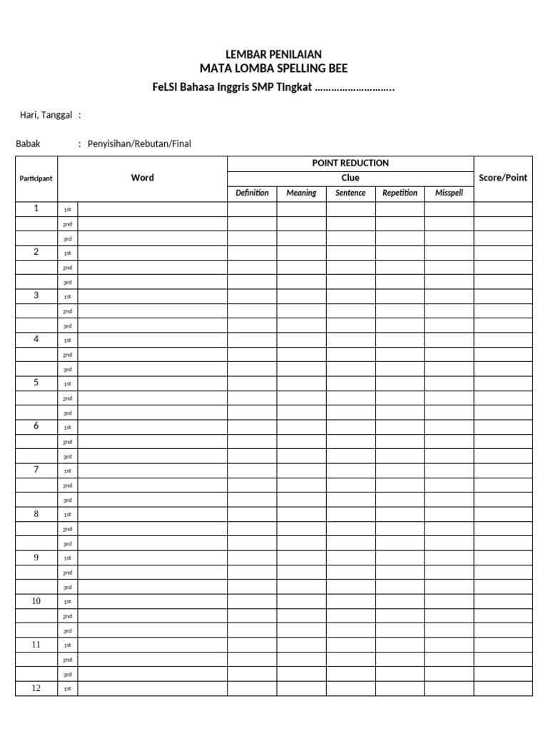 Spelling Bee Assessment Rubric | PDF