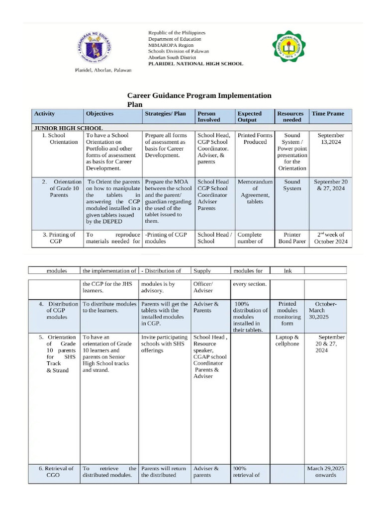 Sample CGP Plan | PDF