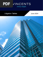 COIDA Standard Rates 2019 South Africa | PDF | Government | Economies