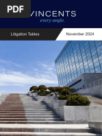 COIDA Standard Rates 2019 South Africa | PDF | Government | Economies