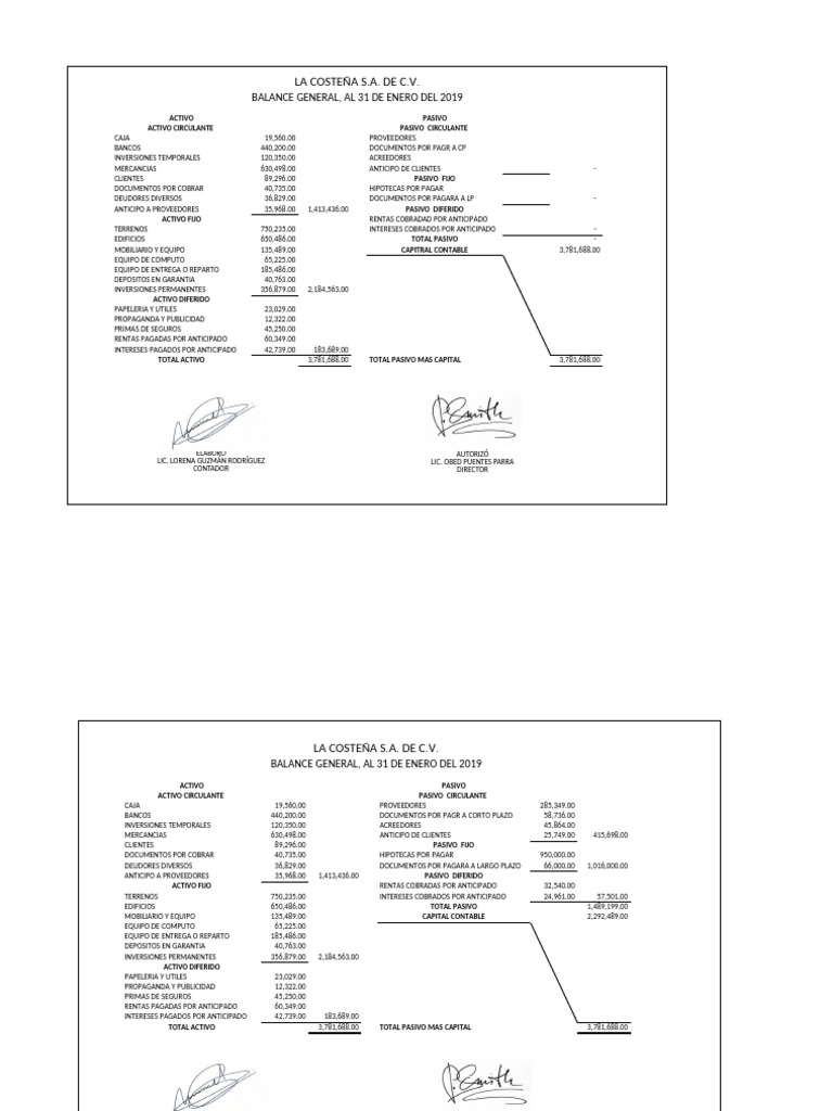 Ejercicio Balance | PDF | Hoja de balance | Contabilidad