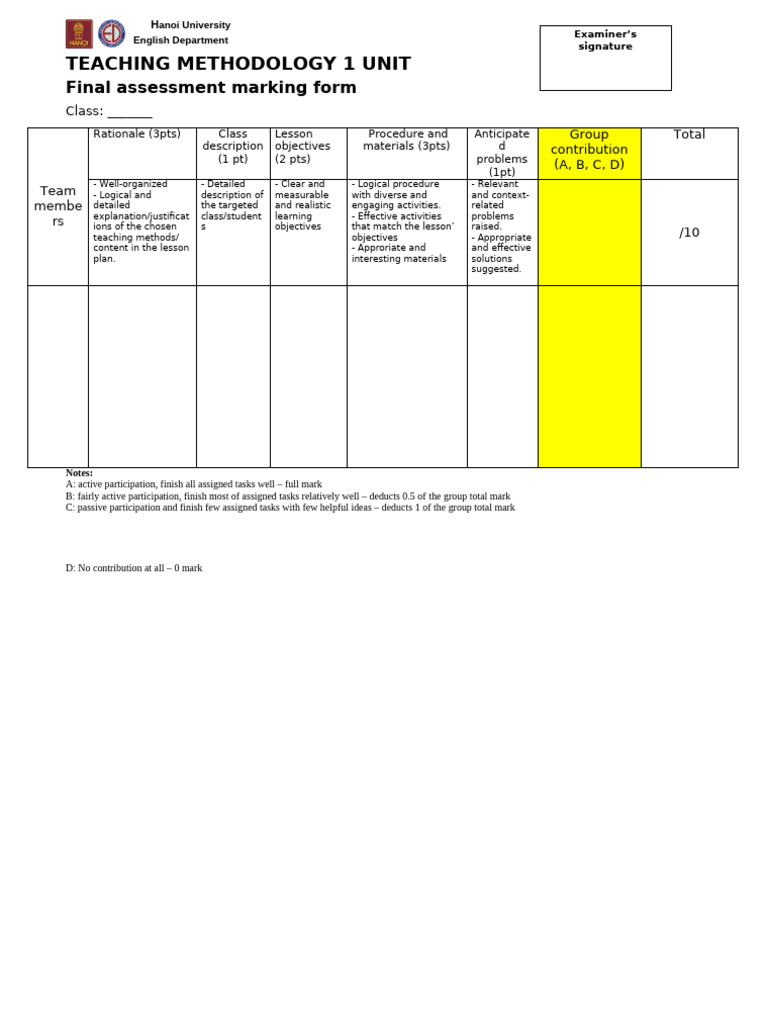 Teaching Methodology Assessment Form | PDF | Methodology | Learning