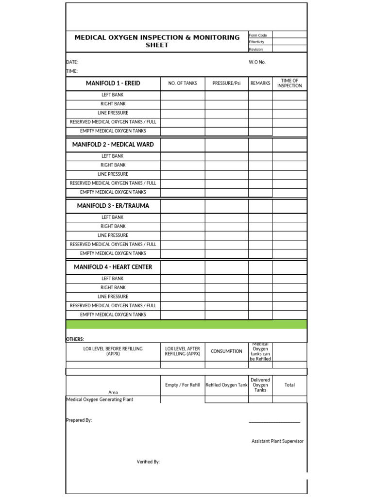 Oxygen Monitoring Checklist No Logo | PDF | Chemical Process ...