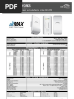 Loco m2 Datasheet