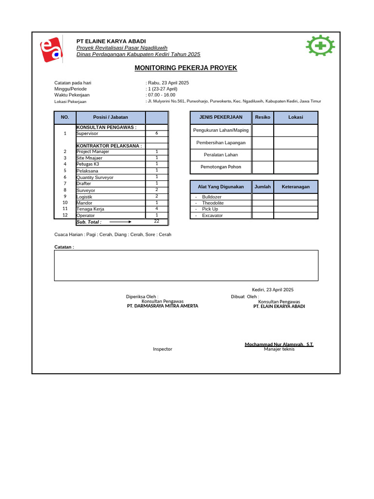 Monitoring Proyek PT Elaine Karya Abadi | PDF