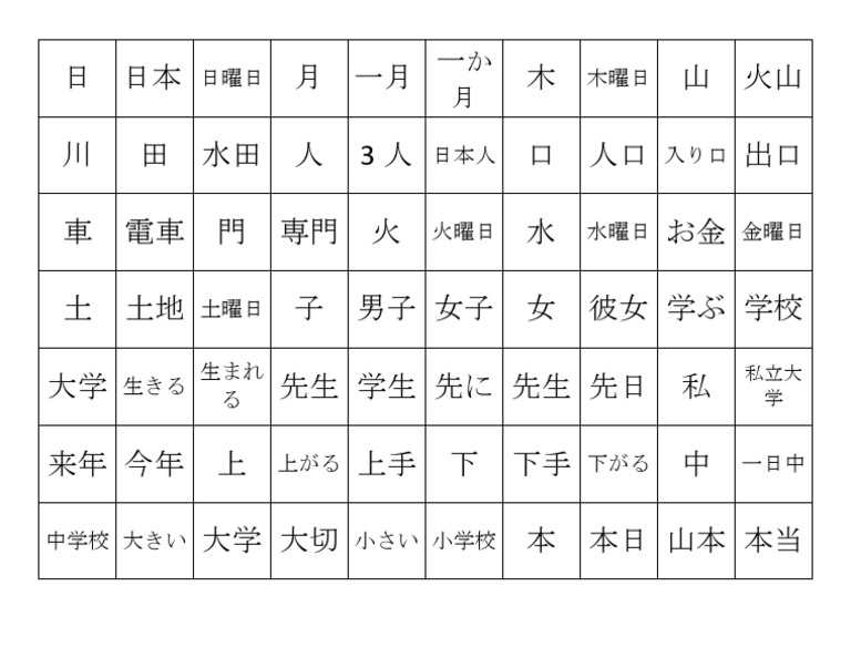 Kanji Bab | PDF
