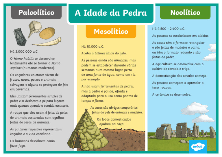 A Evolução da Idade da Pedra | PDF | Idade da Pedra | Paleolítico