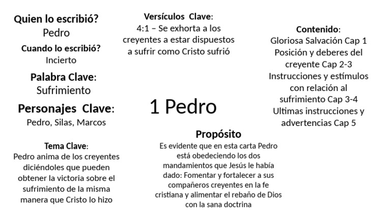 1 Pedro | PDF