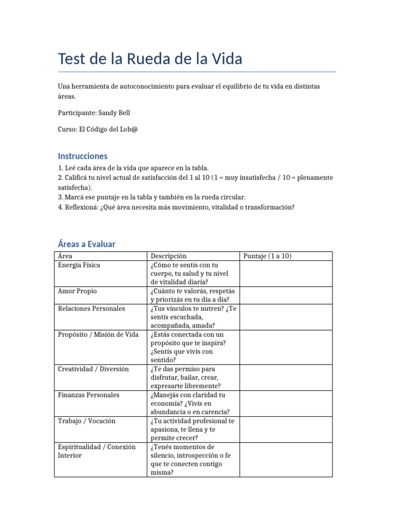 Test Rueda de La Vida SandyBell | PDF