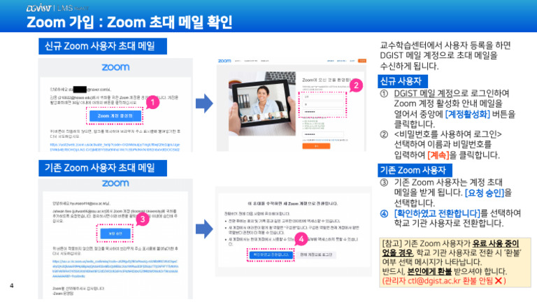 (첨부) Zoom 가입 및 계정활성화 방법 | PDF