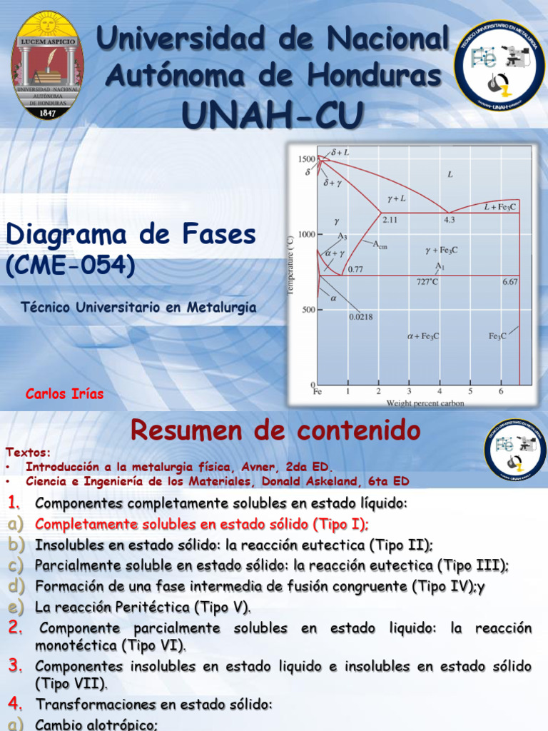 Diagrama de Fases en Aleaciones Cu-Ni | PDF | Fase (materia) | Aleación