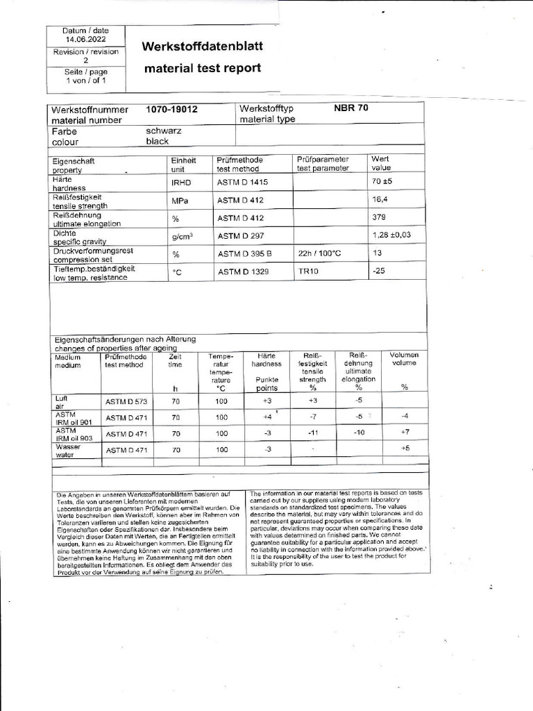 Test Report | PDF