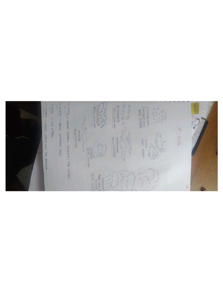 Geo 7 | PDF