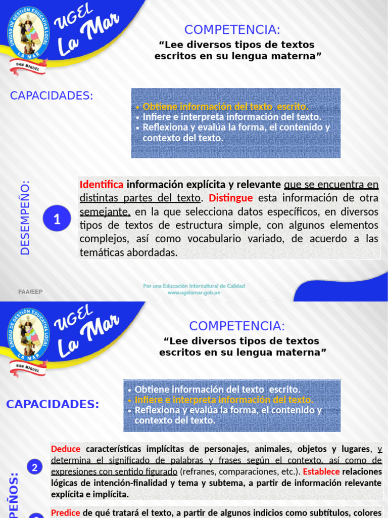 Estrategias de Comprensión Lectora | PDF | Información | Razonamiento ...
