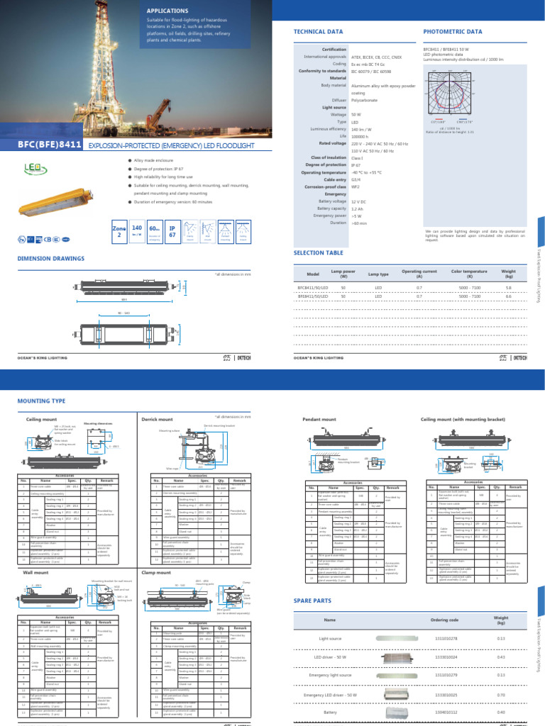 Explosion-Proof LED Floodlight Specs | PDF | Lighting | Electric Power