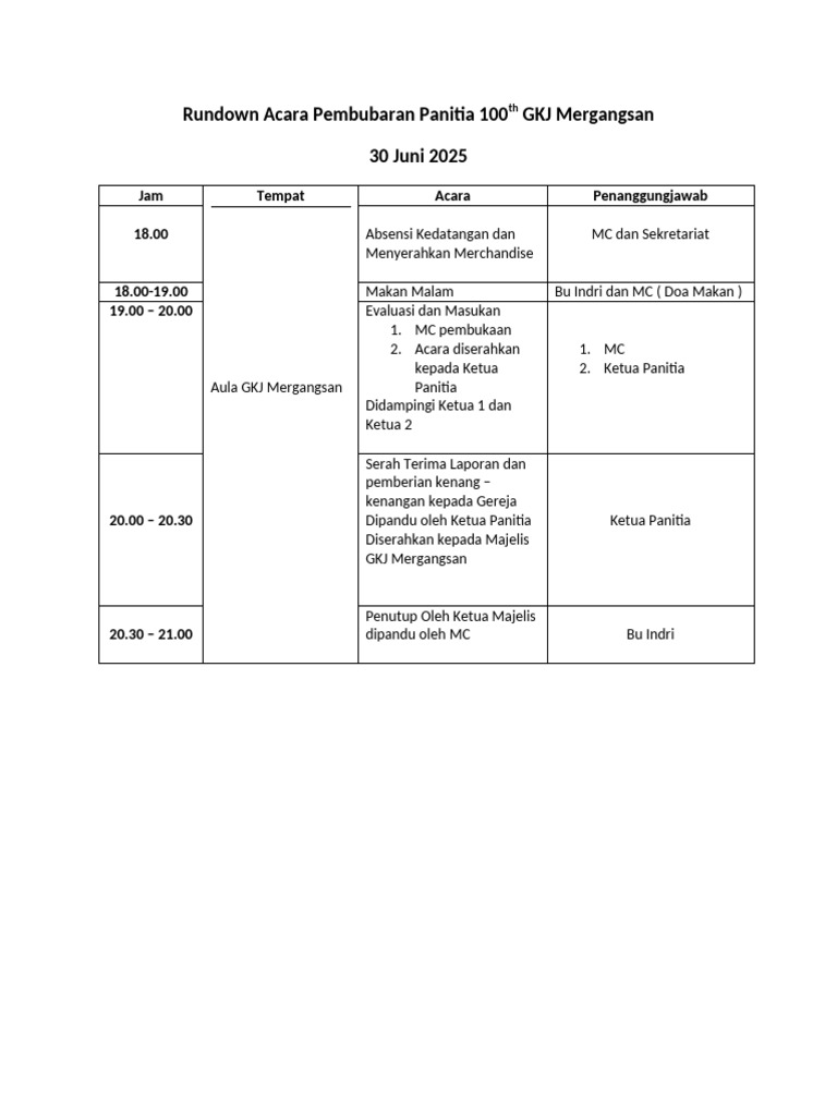 Rundown Acara Pembubaran Panitia 100th GKJ Mergangsan | PDF