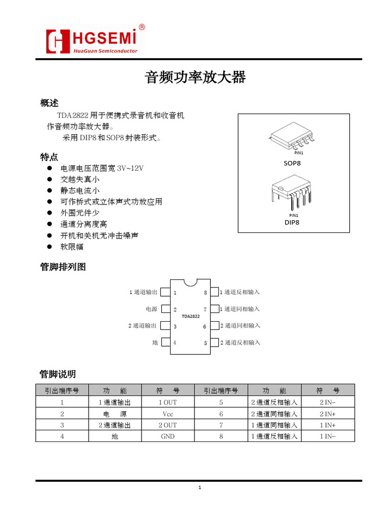 2008251935_HGSEMI-TDA2822M-TR_C725341 | PDF