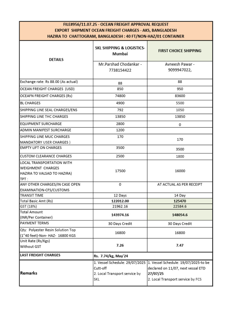 Ocean Freight Charges for Bangladesh Shipment | PDF | Cargo | Consumer ...