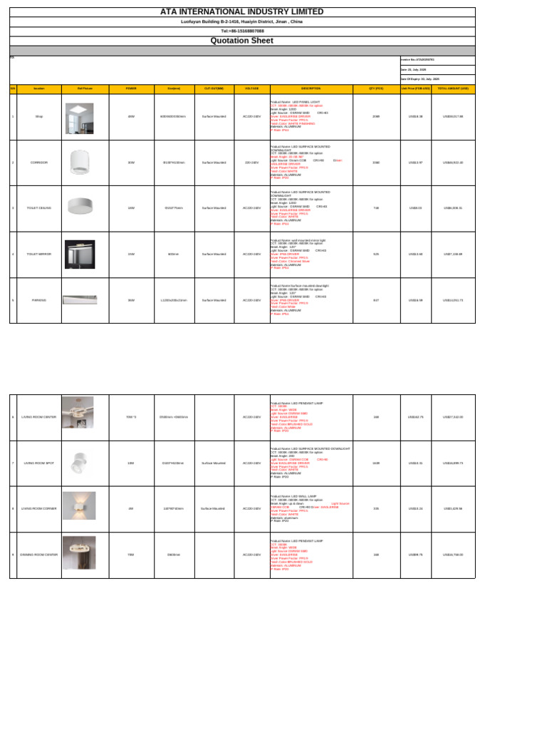 Quotation Sheet(Lights 20250723) | PDF | Electrical Engineering