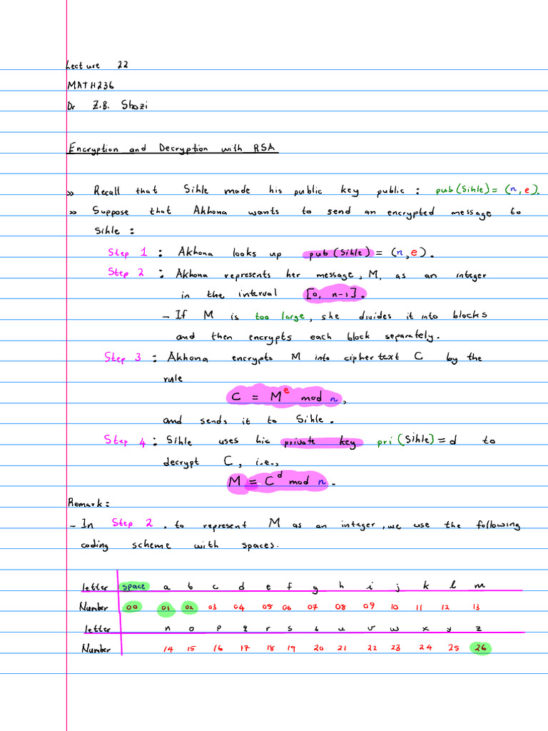LECTURE 22 Annotated | PDF