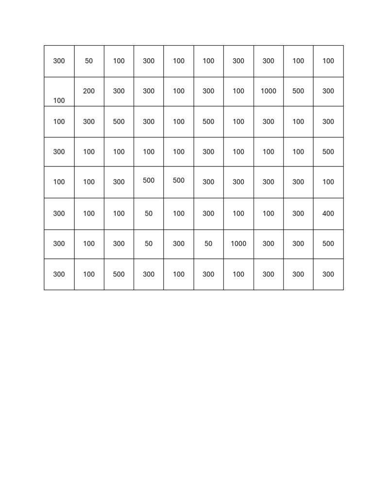 100 | PDF