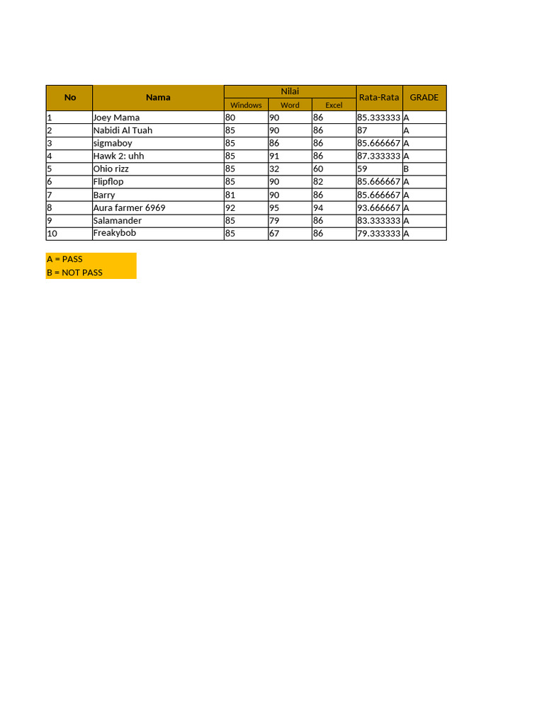 Excel - Test 21 07 25 | PDF