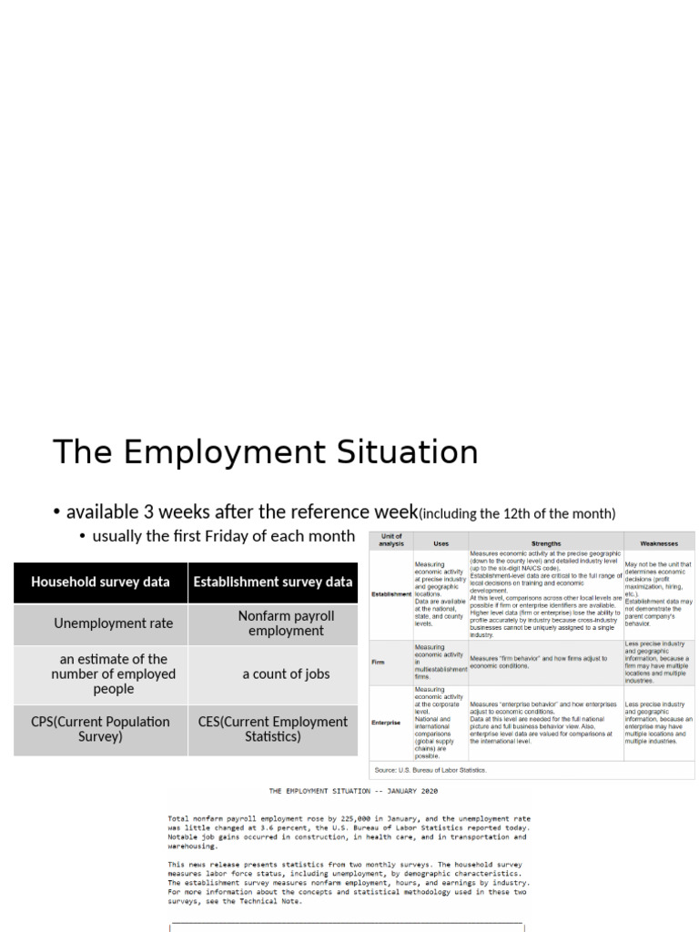 Nonfarm Payroll Employment Overview | PDF