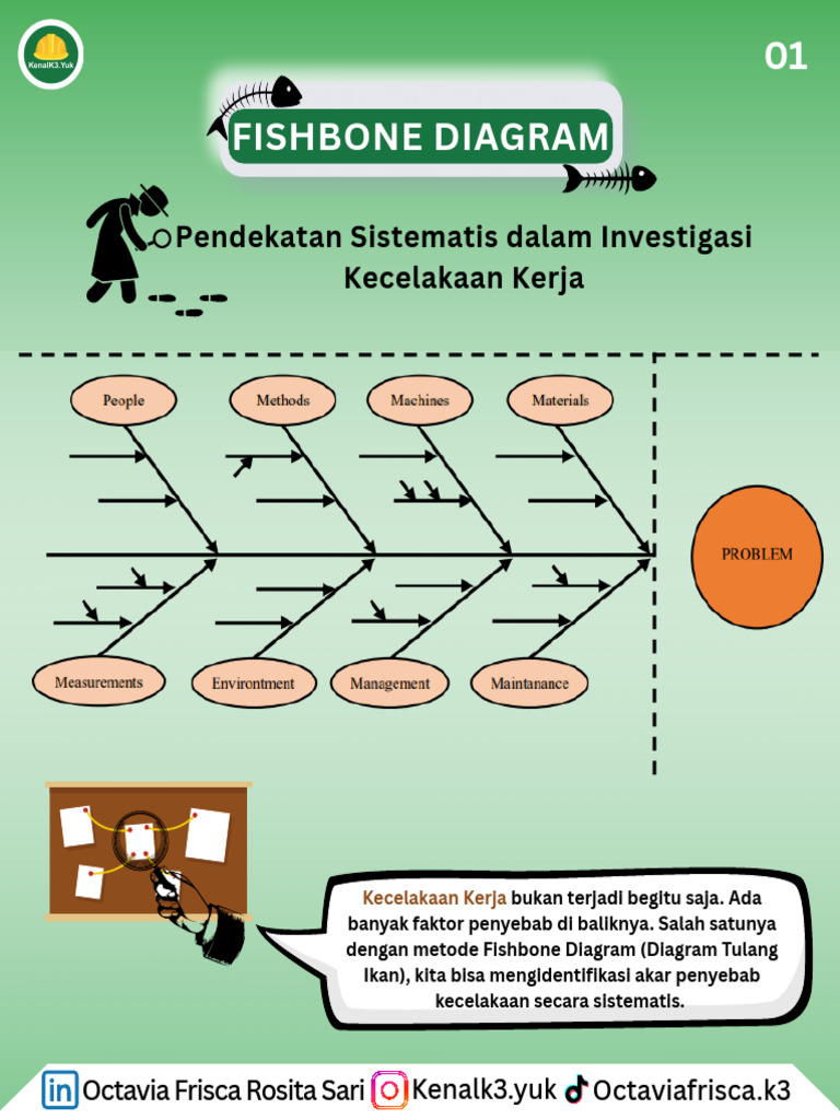 Analisis Kecelakaan Kerja dengan Fishbone | PDF