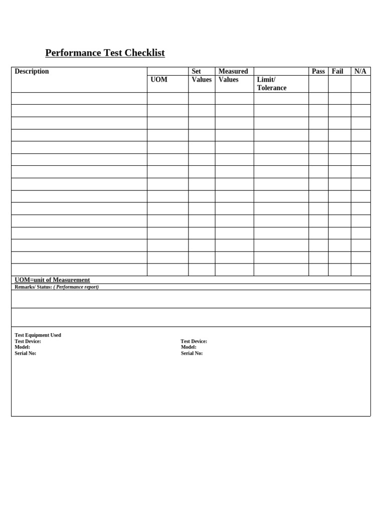 Performance Testing Requirement Checklist | PDF | Medical Device | Ac ...